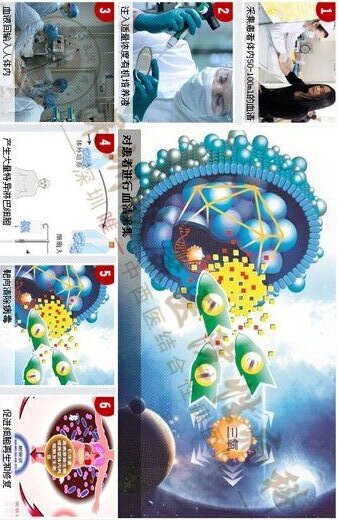 �Բ�����ԭ��